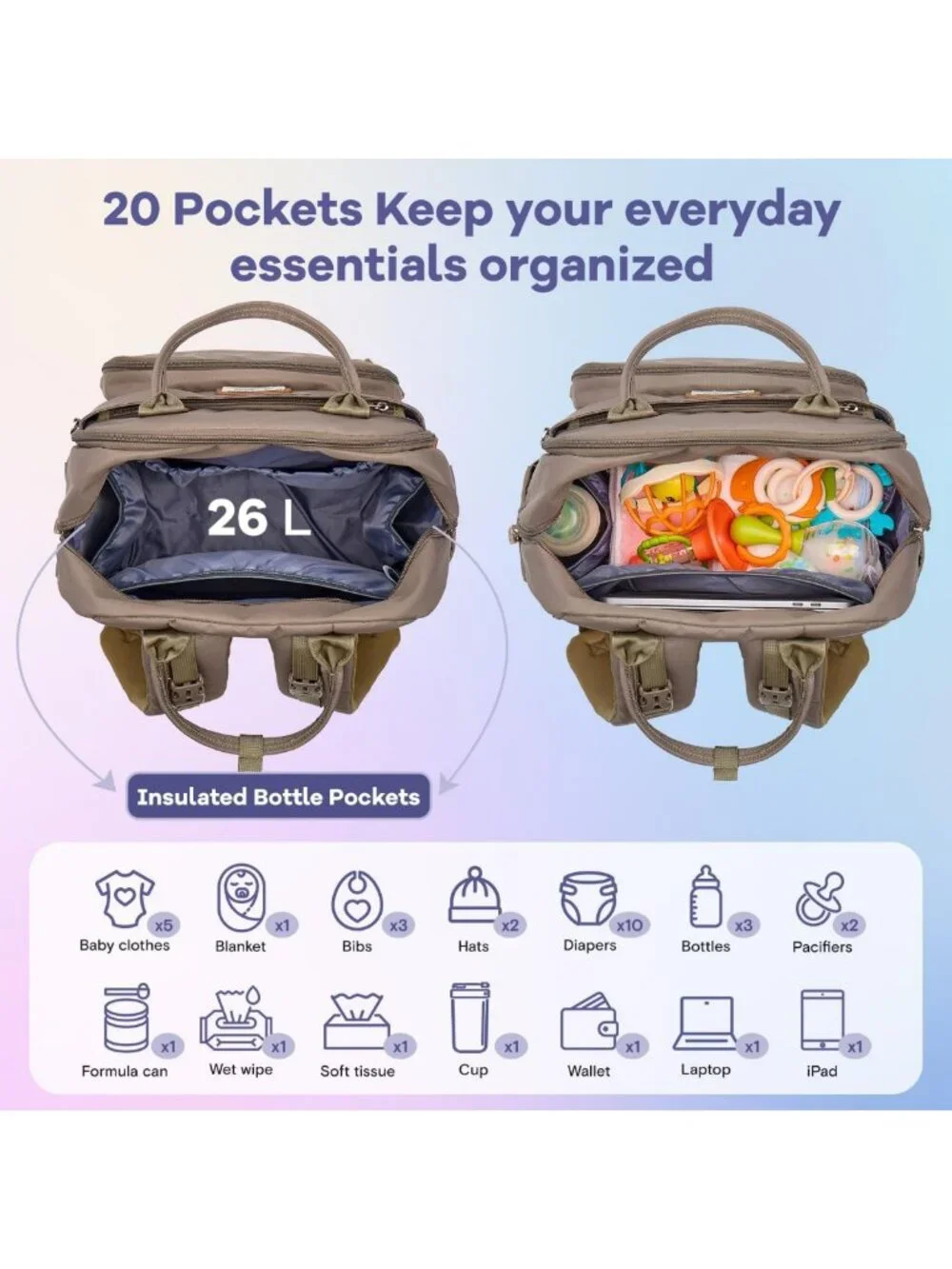 Multifunctional Diaper Bag Backpack - Large Capacity, Waterproof Maternity